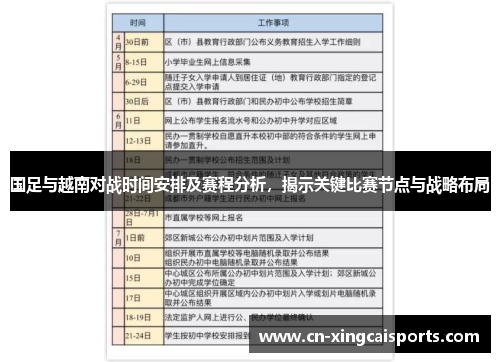 国足与越南对战时间安排及赛程分析，揭示关键比赛节点与战略布局