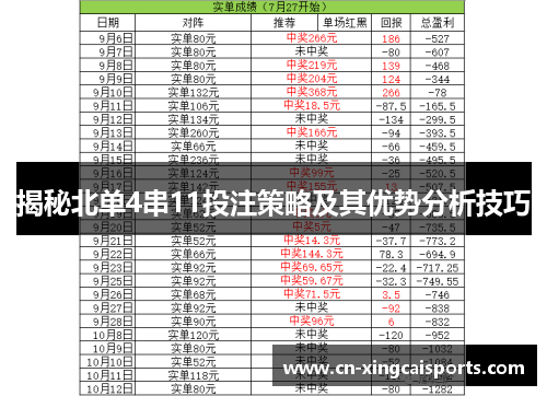 揭秘北单4串11投注策略及其优势分析技巧