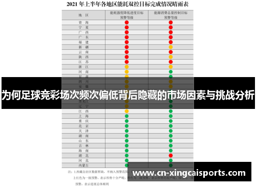 为何足球竞彩场次频次偏低背后隐藏的市场因素与挑战分析