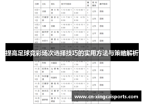 提高足球竞彩场次选择技巧的实用方法与策略解析