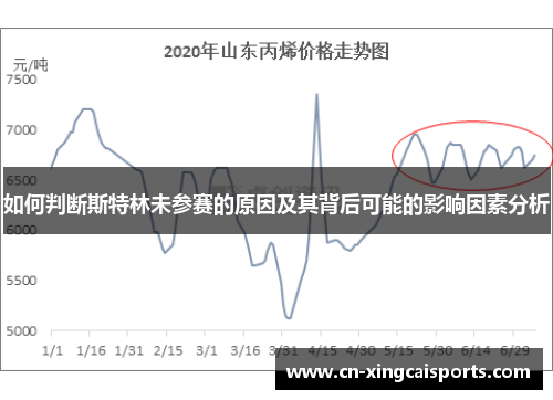 如何判断斯特林未参赛的原因及其背后可能的影响因素分析