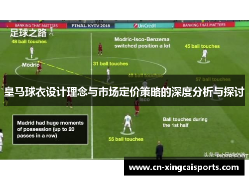 皇马球衣设计理念与市场定价策略的深度分析与探讨